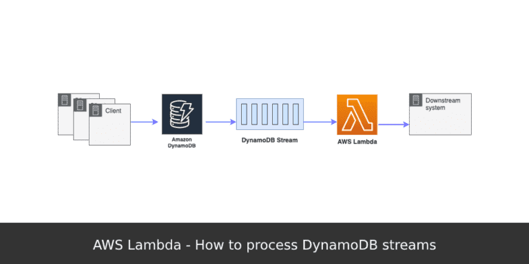 AWS Lambda – How to process DynamoDB streams