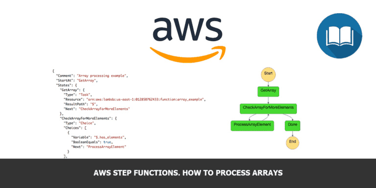 AWS Step Function Loop Over Array Example