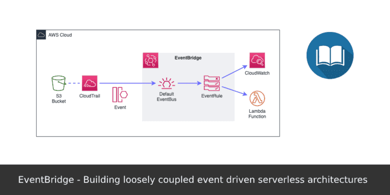AWS EventBridge – Building loosely coupled event-driven Serverless architectures