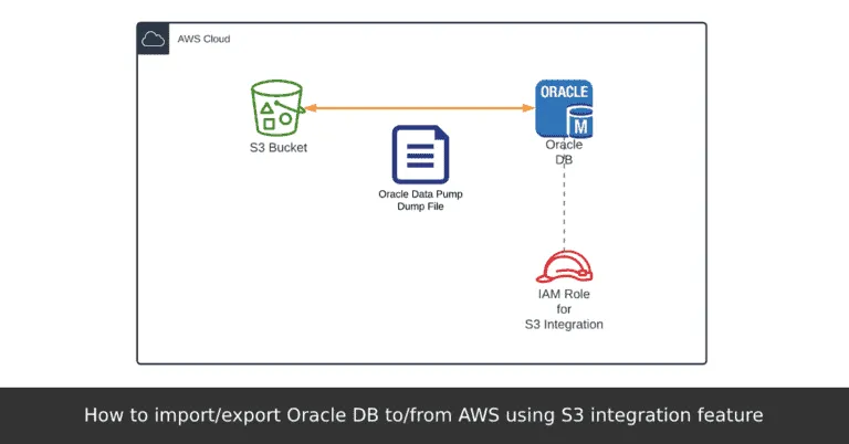 How To Import Oracle To AWS Guide