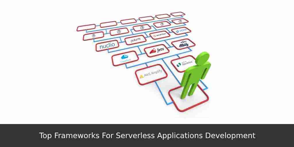 Top-Frameworks-For-Serverless-Applications-Development