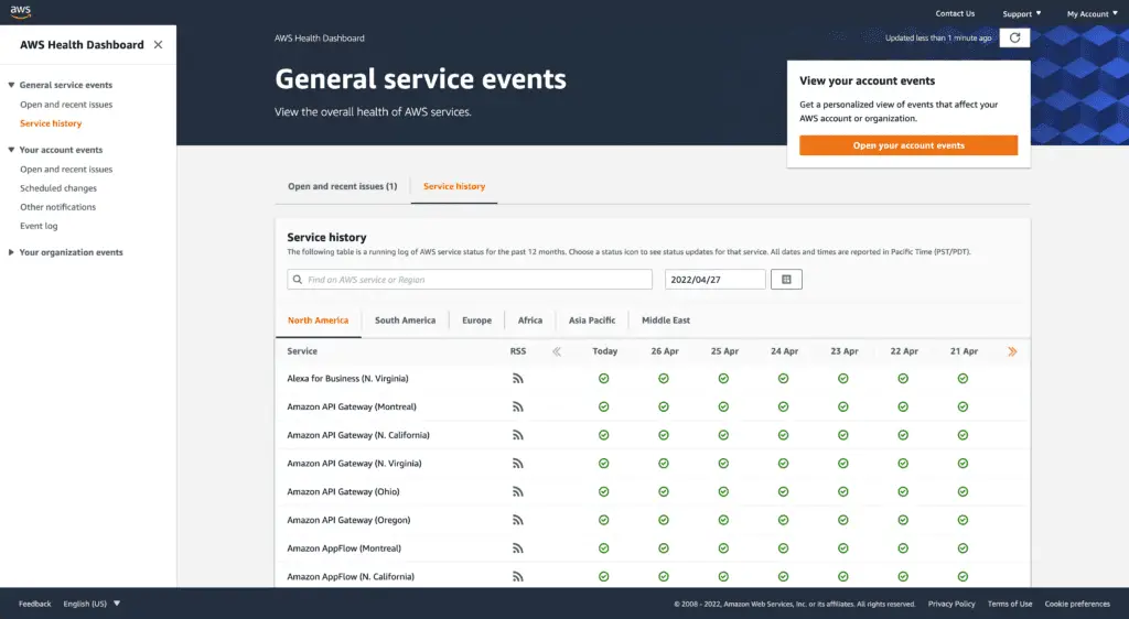 AWS Services health history