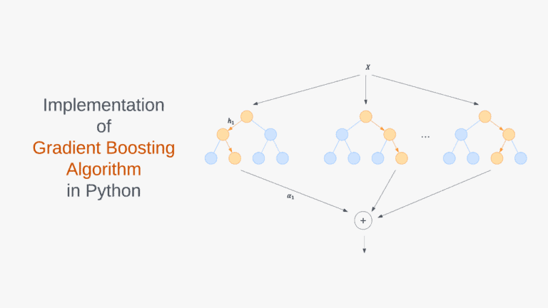 Gradient Boosting for Classification and Regression