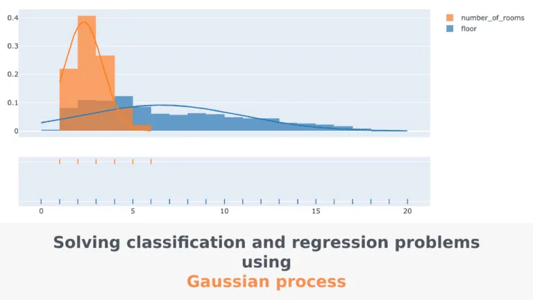 Gaussian Process For Classification and Regression