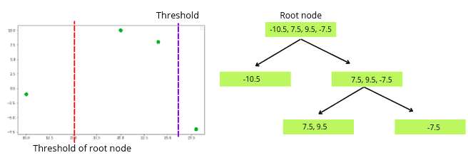 implementation-of-xgboost-final-tree