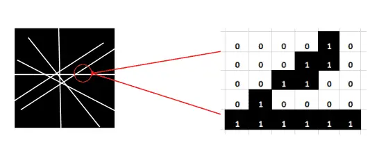 cnn-using-tensorflow-binary-image