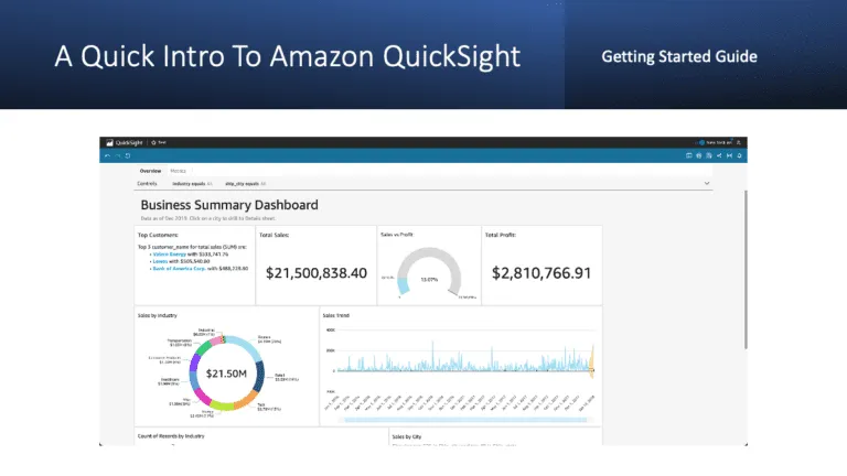 AWS QuickSight – Easy Getting Started Guide