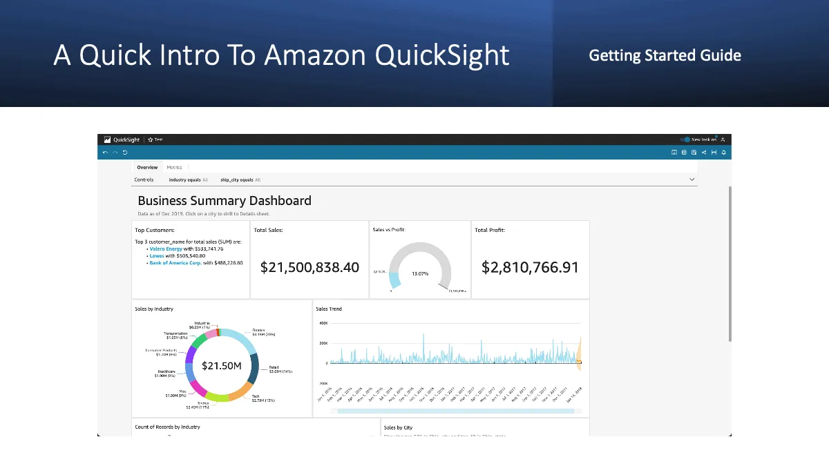 A Quick Intro To Amazon QuickSight – Getting Started Guide