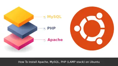How To Install Apache, MySQL, PHP (LAMP stack) on Ubuntu
